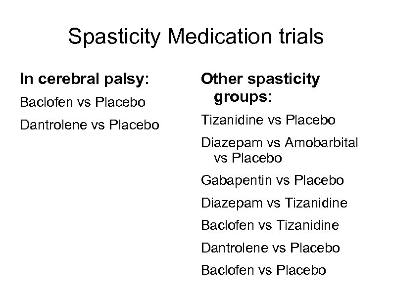 Spasticity Medication trials In cerebral palsy: Baclofen vs Placebo Other spasticity groups: Dantrolene vs