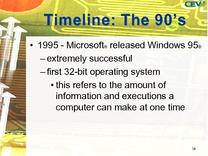Timeline: The 90’s • 1995 - Microsoft® released Windows 95® – extremely successful –