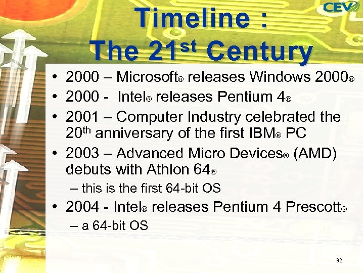 Timeline : st Century The 21 • 2000 – Microsoft® releases Windows 2000® •