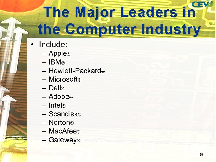 The Major Leaders in the Computer Industry • Include: – – – Apple® IBM®