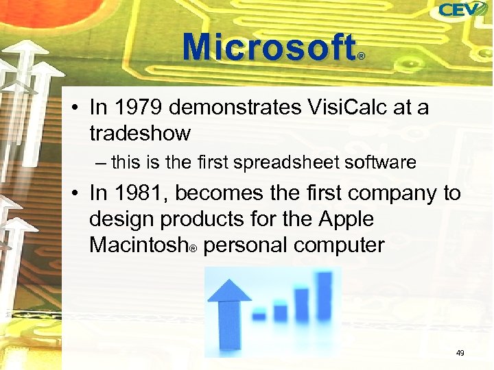 Microsoft ® • In 1979 demonstrates Visi. Calc at a tradeshow – this is