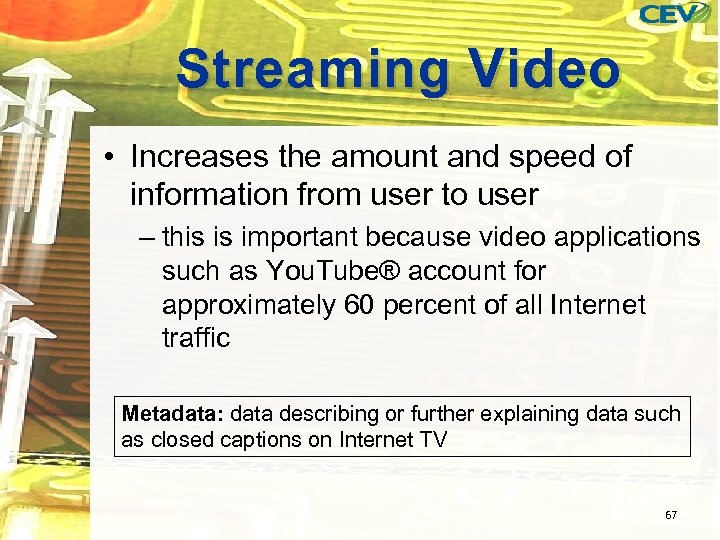 Streaming Video • Increases the amount and speed of information from user to user