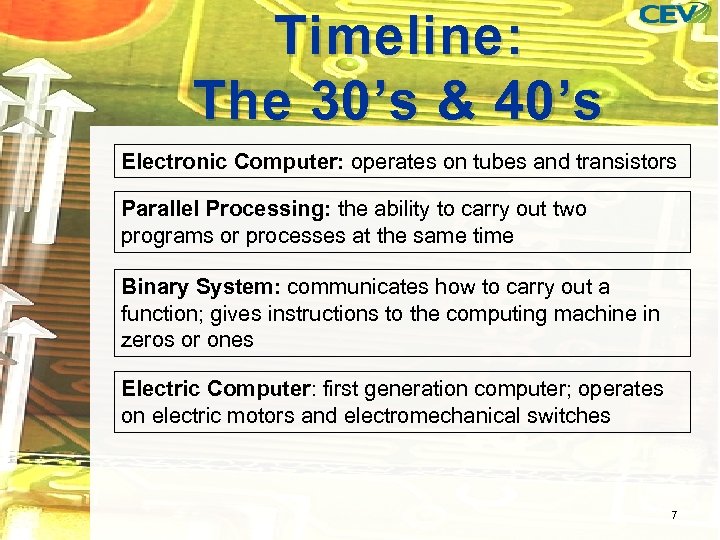 Timeline: The 30’s & 40’s Electronic Computer: operates on tubes and transistors Parallel Processing:
