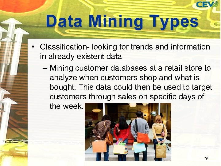 Data Mining Types • Classification- looking for trends and information in already existent data