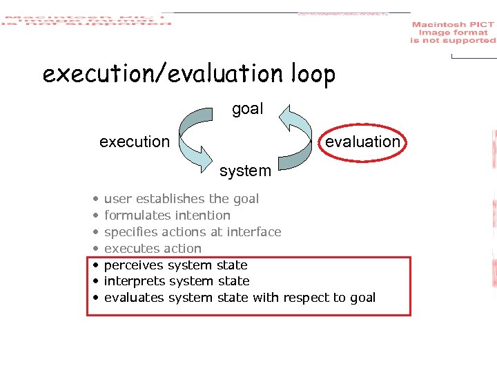 execution/evaluation loop goal execution evaluation system • • user establishes the goal formulates intention