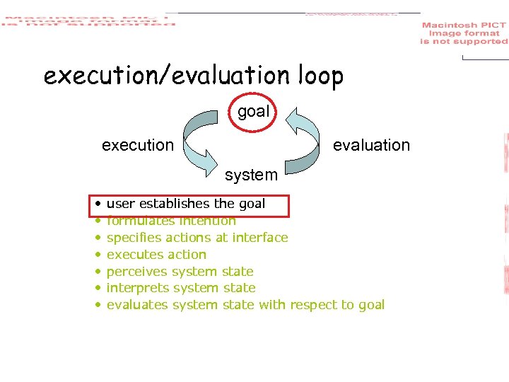 execution/evaluation loop goal execution evaluation system • • user establishes the goal formulates intention