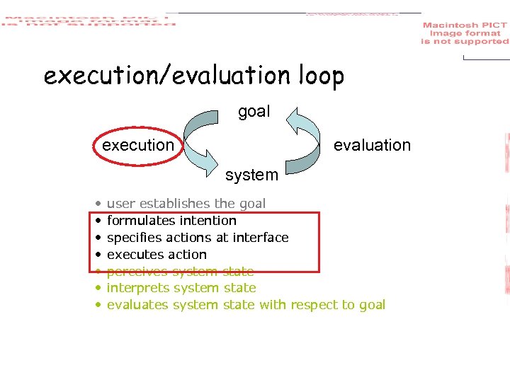 execution/evaluation loop goal execution evaluation system • • user establishes the goal formulates intention