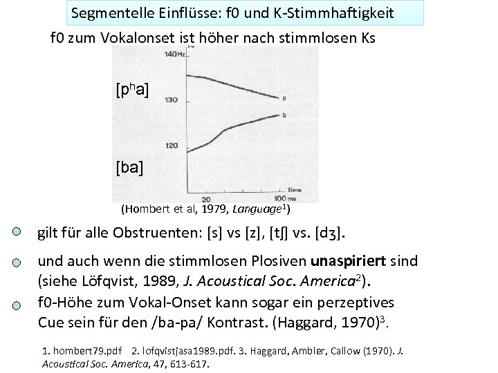 Segmentelle Einflüsse: f 0 und K-Stimmhaftigkeit f 0 zum Vokalonset ist höher nach stimmlosen