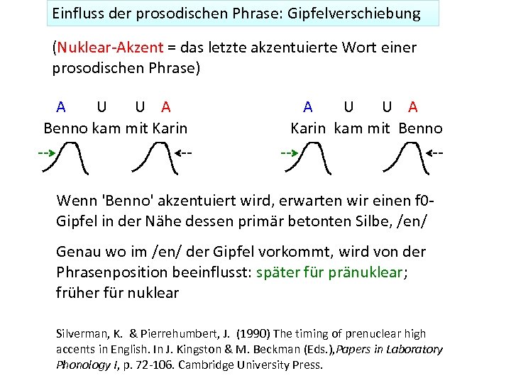 Einfluss der prosodischen Phrase: Gipfelverschiebung (Nuklear-Akzent = das letzte akzentuierte Wort einer prosodischen Phrase)