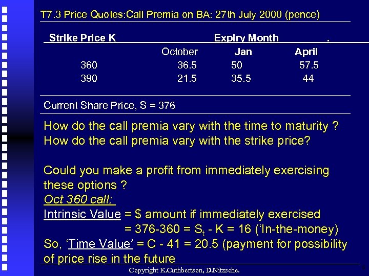 T 7. 3 Price Quotes: Call Premia on BA: 27 th July 2000 (pence)