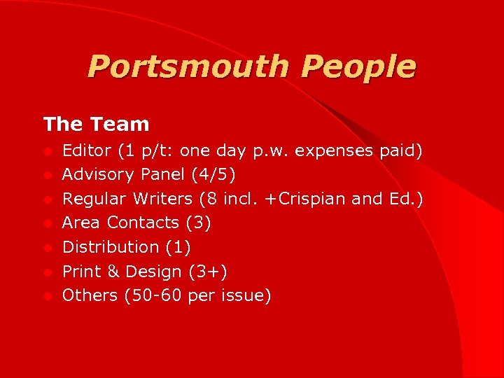 Portsmouth People The Team l l l l Editor (1 p/t: one day p.