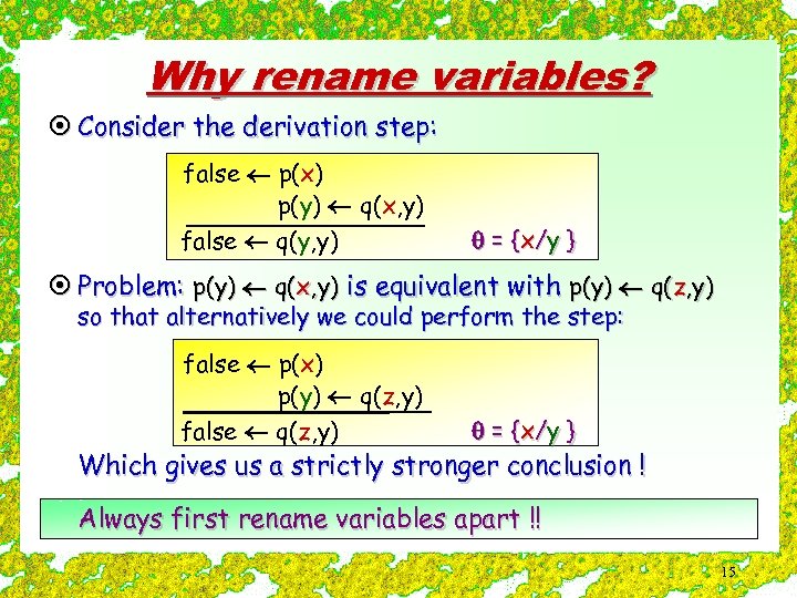 Why rename variables? ¤ Consider the derivation step: false p(x) p(y) q(x, y) false