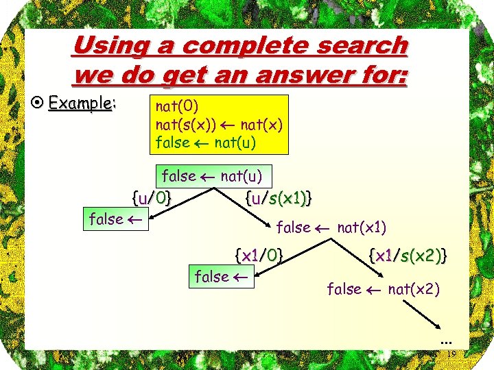 Using a complete search we do get an answer for: ¤ Example: nat(0) nat(s(x))