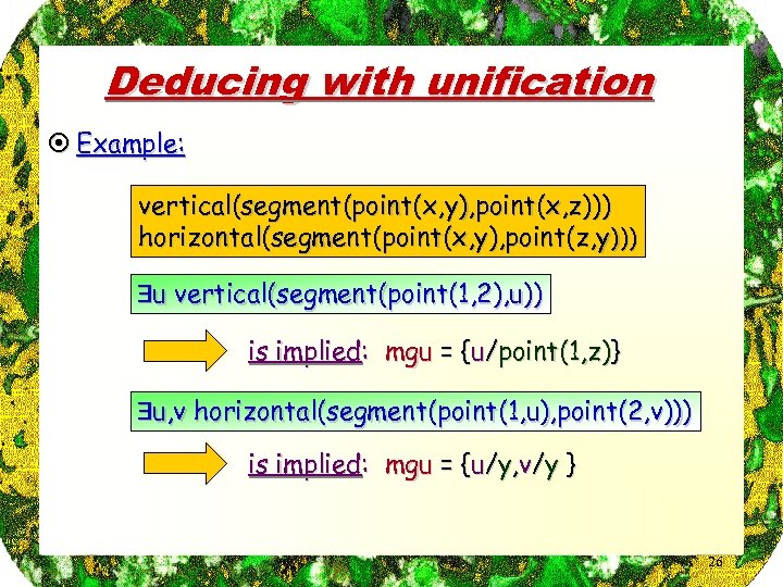 Ar For Horn Clause Logic Introducing Unification