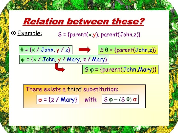 Relation between these? ¤ Example: S = {parent(x, y), parent(John, z)} = {x /