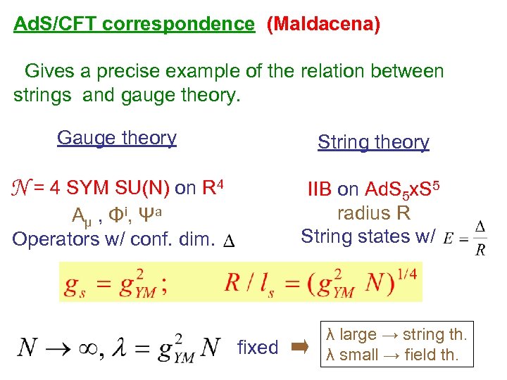 Ad. S/CFT correspondence (Maldacena) Gives a precise example of the relation between strings and