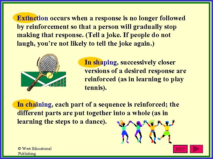 Extinction occurs when a response is no longer followed by reinforcement so that a