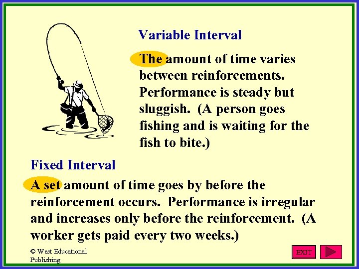 Variable Interval The amount of time varies between reinforcements. Performance is steady but sluggish.