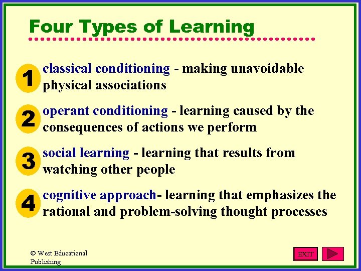Four Types of Learning 1 classical conditioning - making unavoidable physical associations 2 operant
