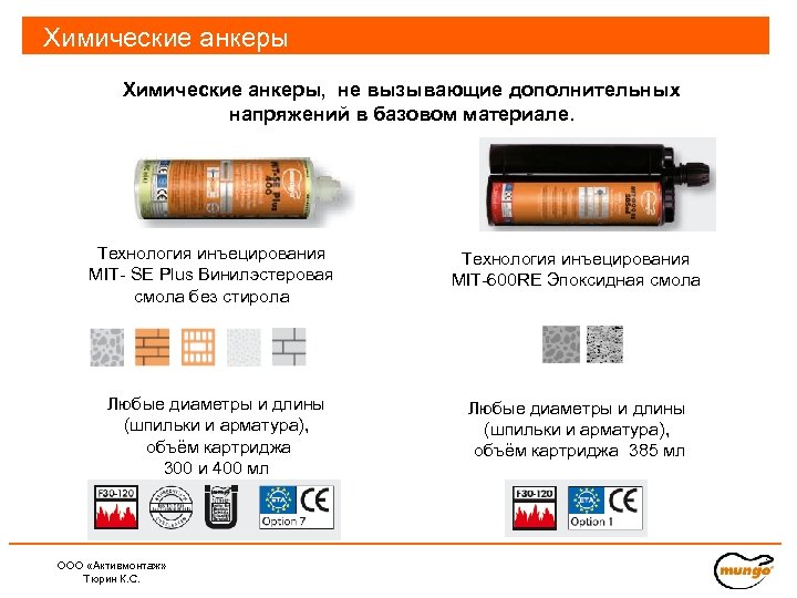 Химические анкеры, не вызывающие дополнительных напряжений в базовом материале. Технология инъецирования MIT- SE Plus