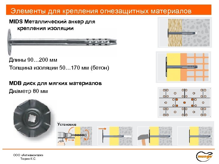 Элементы для крепления огнезащитных материалов MIDS Металлический анкер для крепления изоляции Длины 90… 200