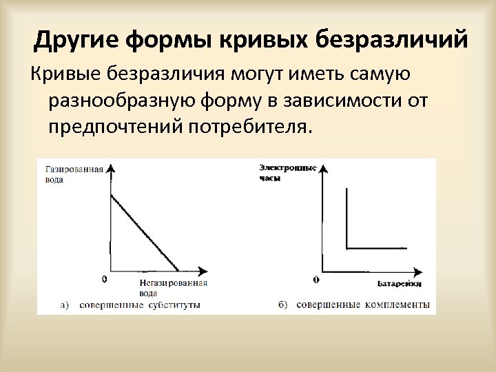 Другие формы кривых безразличий Кривые безразличия могут иметь самую разнообразную форму в зависимости от