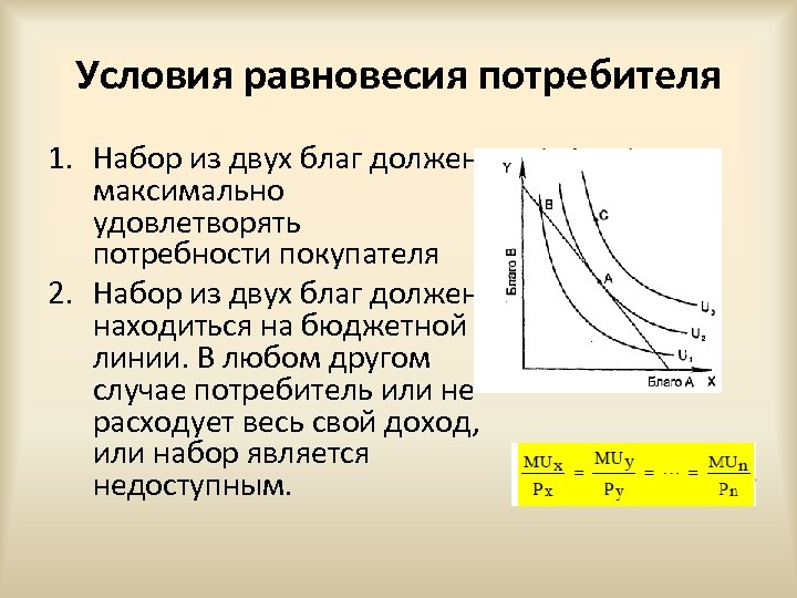 Условия равновесия потребителя 1. Набор из двух благ должен максимально удовлетворять потребности покупателя 2.