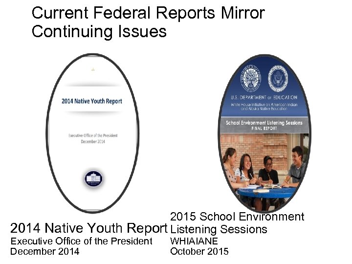 Current Federal Reports Mirror Continuing Issues 2015 School Environment 2014 Native Youth Report Listening