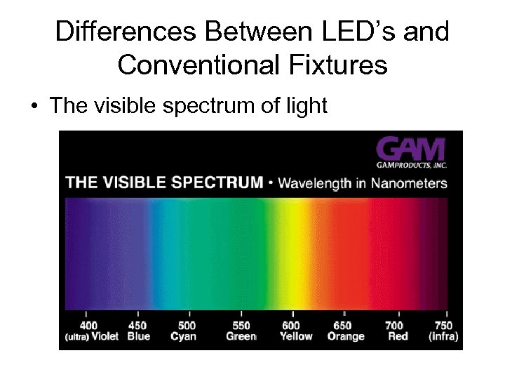 Differences Between LED’s and Conventional Fixtures • The visible spectrum of light 