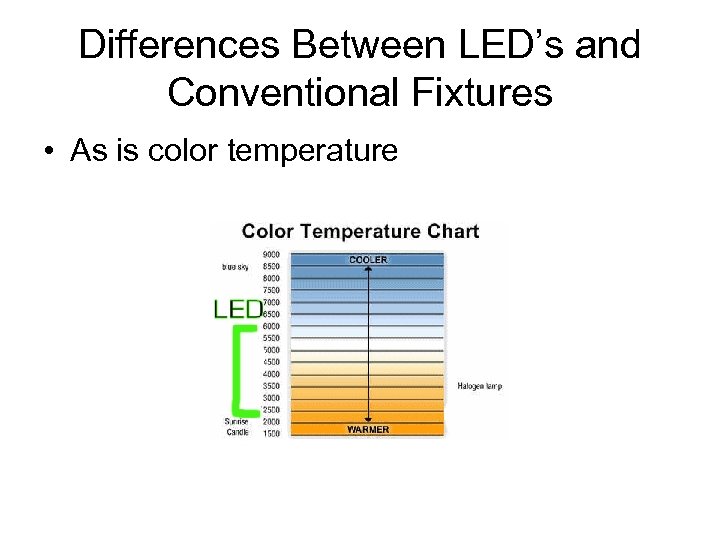 Differences Between LED’s and Conventional Fixtures • As is color temperature 