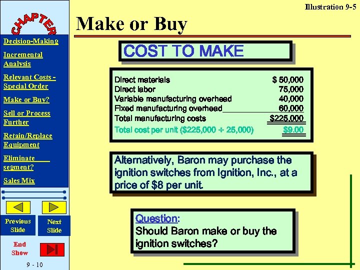 Illustration 9 -5 Make or Buy Decision-Making Incremental Analysis Relevant Costs Special Order Make