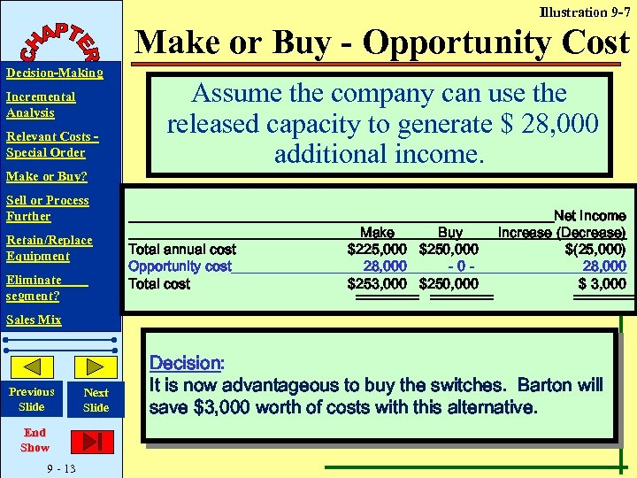 Illustration 9 -7 Make or Buy - Opportunity Cost Decision-Making Incremental Analysis Relevant Costs