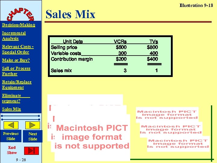 Illustration 9 -18 Sales Mix Decision-Making Incremental Analysis Relevant Costs Special Order Make or