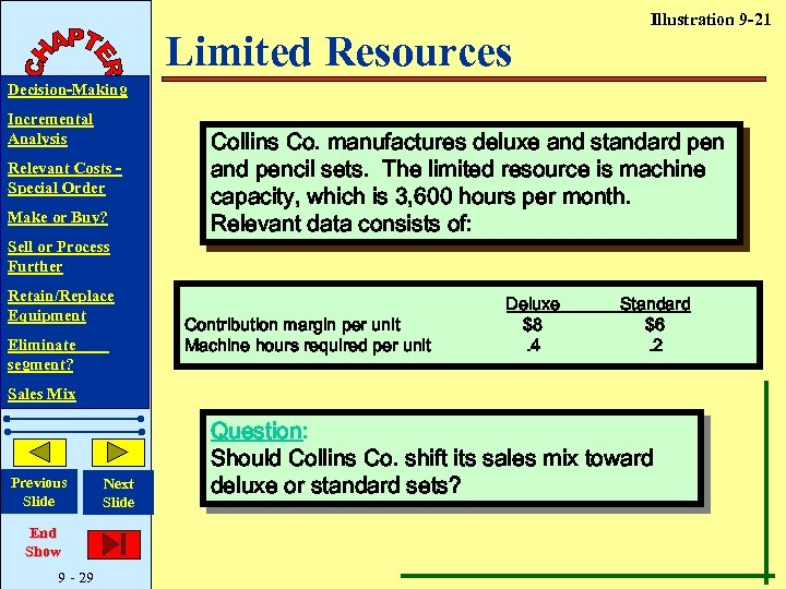 Limited Resources Illustration 9 -21 Decision-Making Incremental Analysis Relevant Costs Special Order Make or