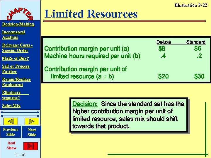 Illustration 9 -22 Limited Resources Decision-Making Incremental Analysis Relevant Costs Special Order Make or