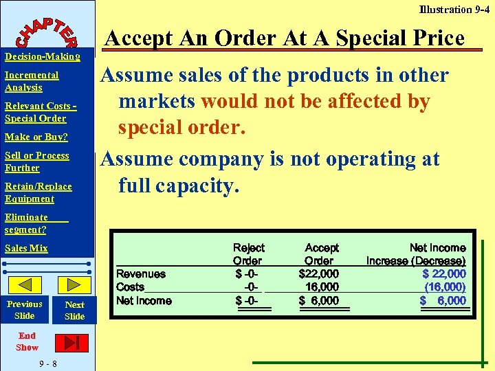 Illustration 9 -4 Accept An Order At A Special Price Decision-Making Incremental Analysis Relevant