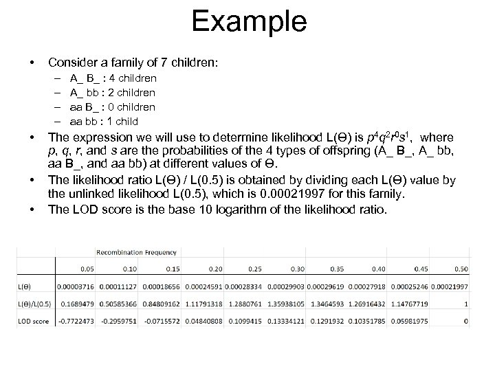 Example • Consider a family of 7 children: – – • • • A_