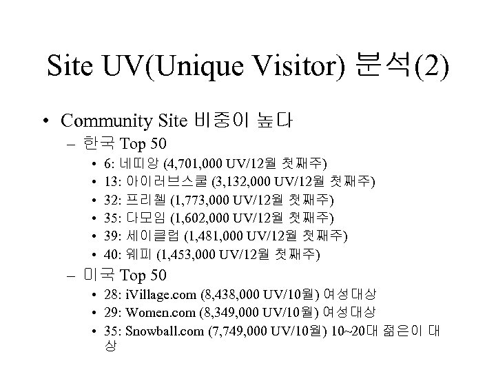Site UV(Unique Visitor) 분석(2) • Community Site 비중이 높다 – 한국 Top 50 •