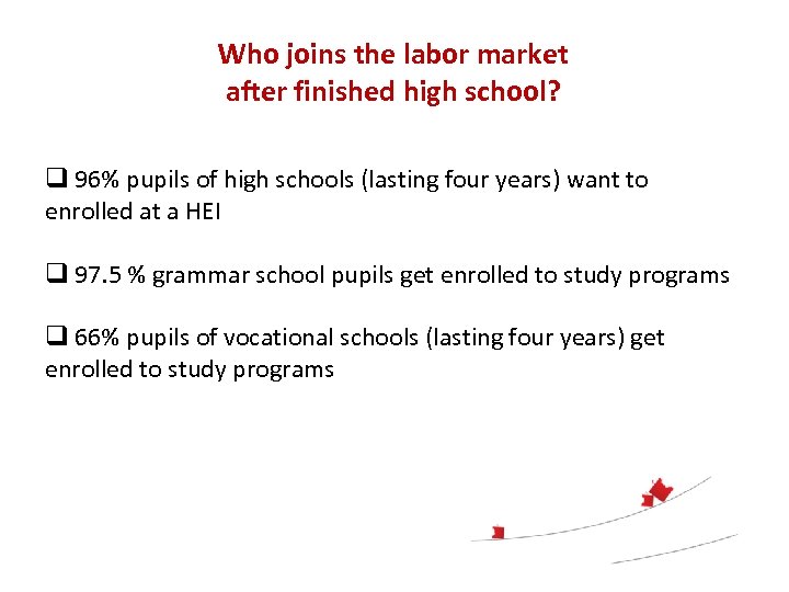 Who joins the labor market after finished high school? q 96% pupils of high