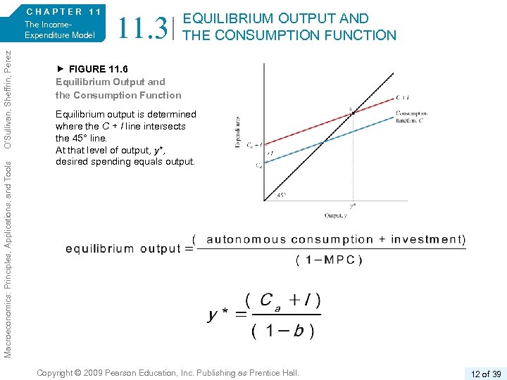 Macroeconomics: Principles, Applications, and Tools O’Sullivan, Sheffrin, Perez 6/e. CHAPTER 11 The Income. Expenditure