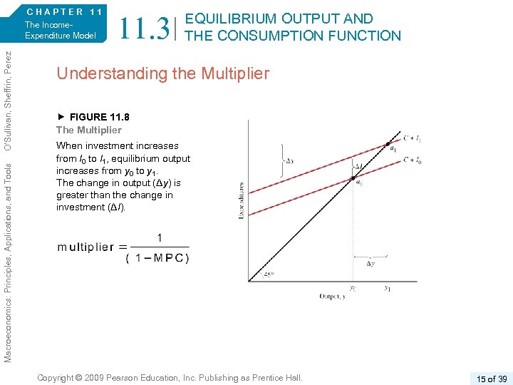 Macroeconomics: Principles, Applications, and Tools O’Sullivan, Sheffrin, Perez 6/e. CHAPTER 11 The Income. Expenditure