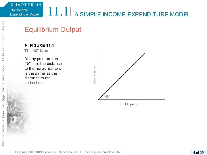 Macroeconomics: Principles, Applications, and Tools O’Sullivan, Sheffrin, Perez 6/e. CHAPTER 11 The Income. Expenditure