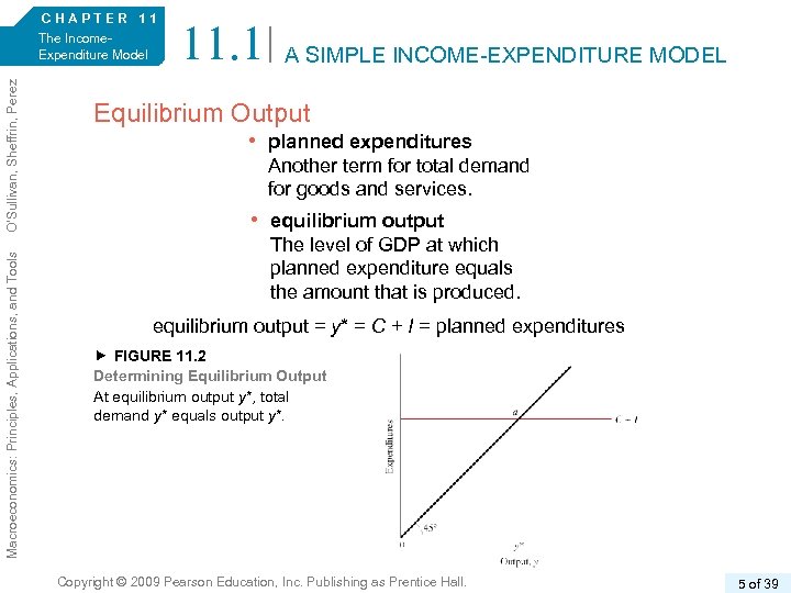 Macroeconomics: Principles, Applications, and Tools O’Sullivan, Sheffrin, Perez 6/e. CHAPTER 11 The Income. Expenditure