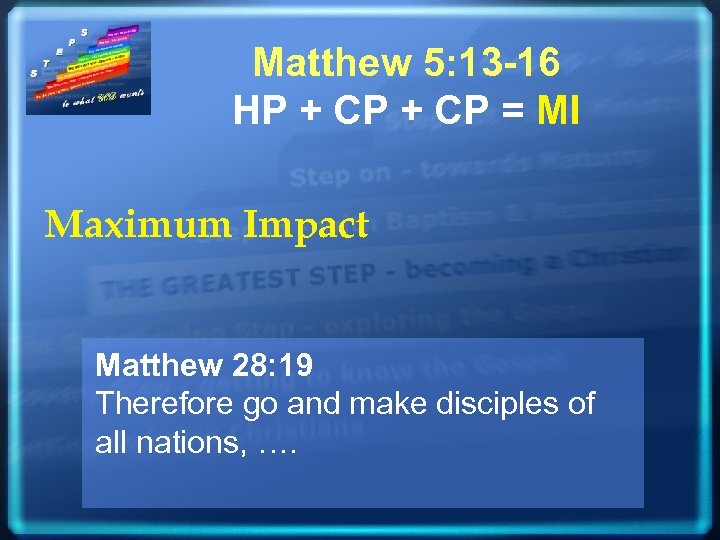 Matthew 5: 13 -16 HP + CP = MI Maximum Impact Matthew 28: 19