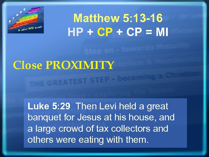 Matthew 5: 13 -16 HP + CP = MI Close PROXIMITY Luke 5: 29