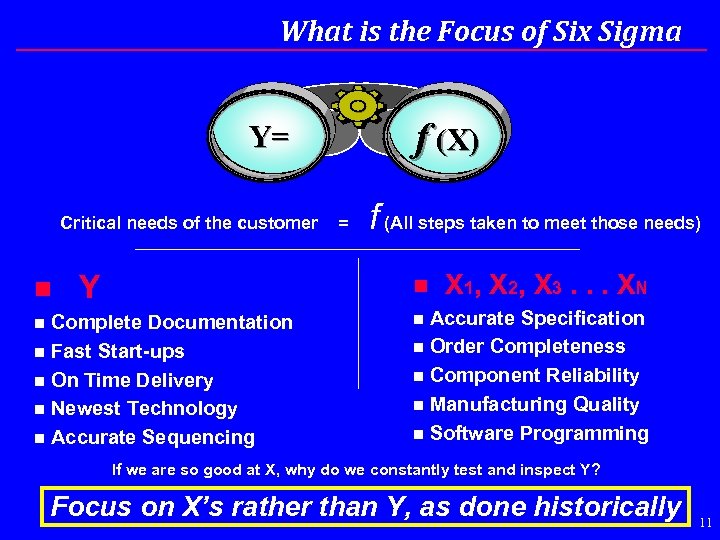 What is the Focus of Six Sigma f (X) Y= Critical needs of the