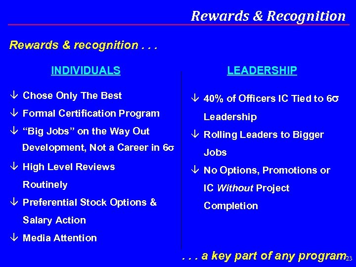 Rewards & Recognition Rewards & recognition. . . INDIVIDUALS â Chose Only The Best