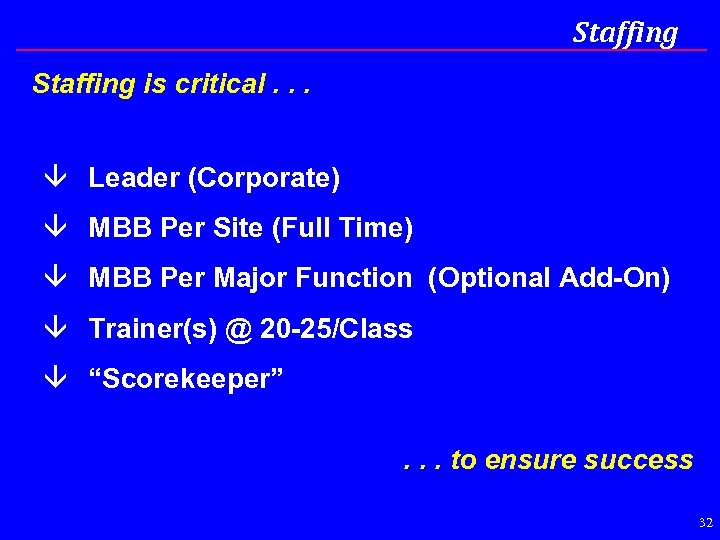 Staffing is critical. . . â Leader (Corporate) â MBB Per Site (Full Time)