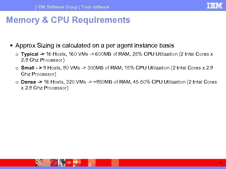 IBM Software Group | Tivoli software Memory & CPU Requirements Approx Sizing is calculated
