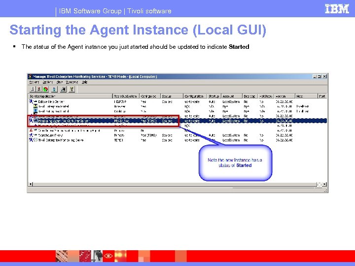 IBM Software Group | Tivoli software Starting the Agent Instance (Local GUI) The status